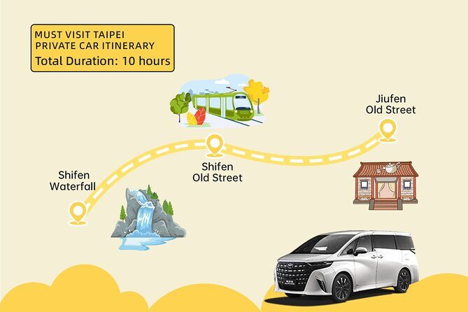 Skip the GuidebookExperience the Real Taipei on 10h Private Tour - FAQ