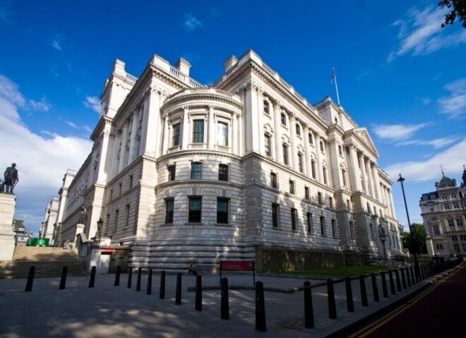 Skip-the-Line Churchill War Rooms and London Highlights Tour - Private Car Transfers (optional)