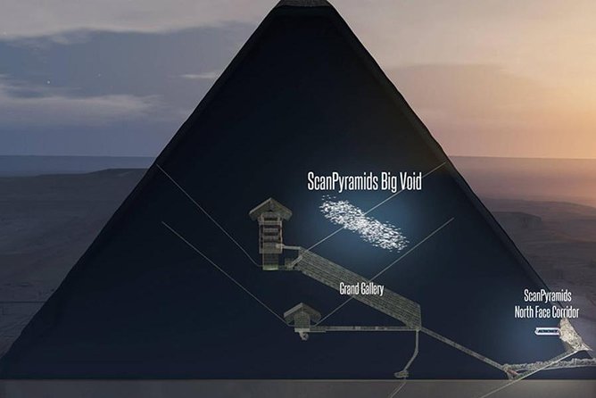 Skip the Line: The Great Pyramid of Cheops Admission Ticket With Guide & Pick up - Ticket Inclusions