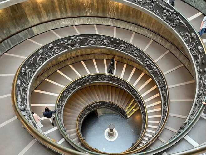 Skip-the-Line: Vatican Museum & Sistine Chapel Tickets - Customer Ratings and Feedback