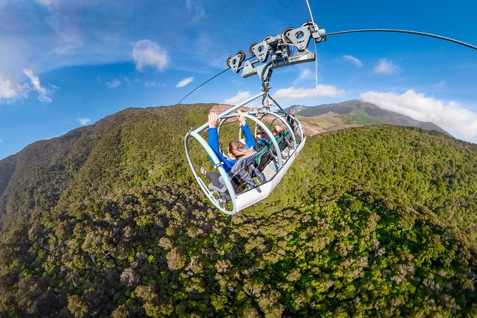 SKYWIRE Experience - Common Questions