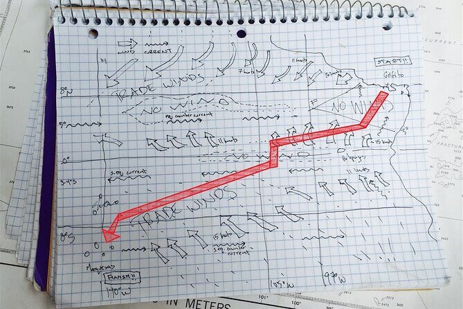 Slow Travel Storytelling with Captain Russ - FAQs