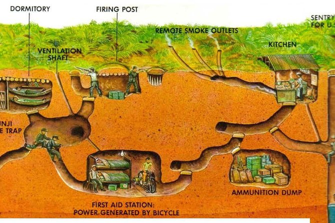 Small-Group Cu Chi Tunnel Half-day Tour: Morning or Afternoon - Tour Logistics and Schedule
