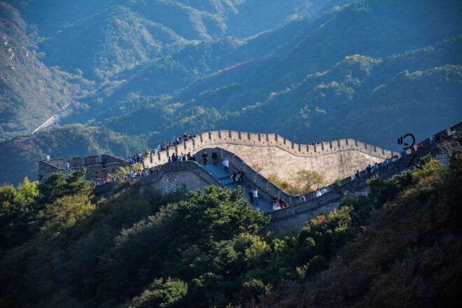 Small Group Tour Of Beijing Great Wall And Summer Palace - Booking and Directions