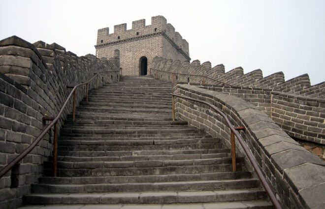 Small Group Tour of Beijing Temple of Heaven and Great Wall - Activity Description
