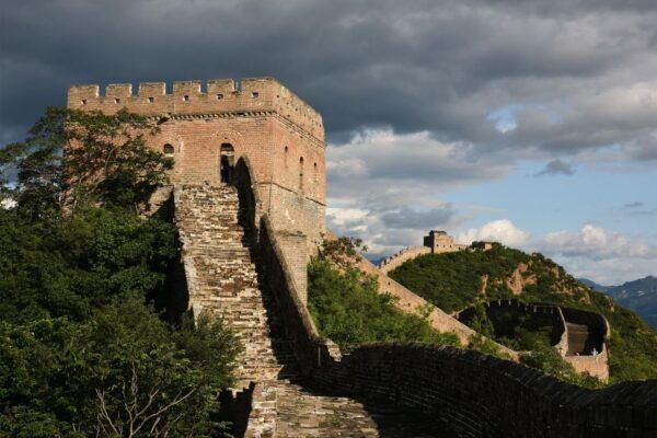 Small Group Tour of Beijing Temple of Heaven and Great Wall - Directions