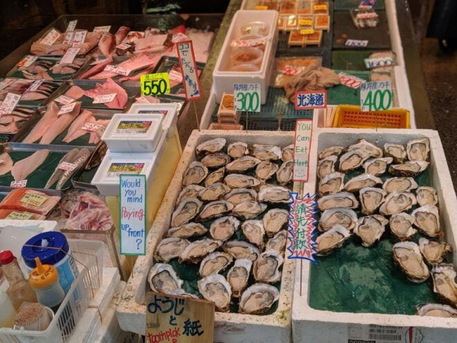 Small Group Tsukiji Fish Market Food Tour - Selecting Participants and Date