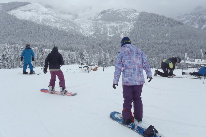 Snowboard Rental - Snowboard Rental Details