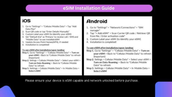 South Africa Esim - The Sum Up