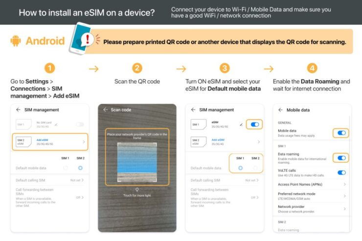 South Korea: Esim Mobile Data Plan - Experience With the Esim Mobile Data Plan