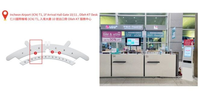 South Korea: Korea Unlimited Data Portable Wi-Fi - Meeting Point Variation