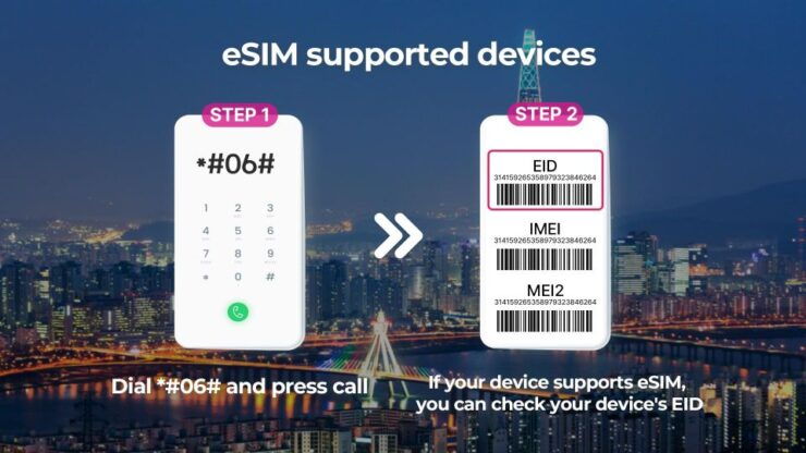 South Korea: LG U Esim Unlimited Roaming Data Plan - Compatibility and Activation Requirements
