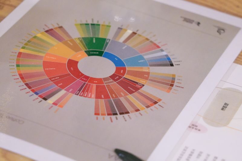 Specialty Coffee Hand Drip x Syphon Brewing and Introductory Coffee Knowledge Course - Finding the workshop in Kwun Tong