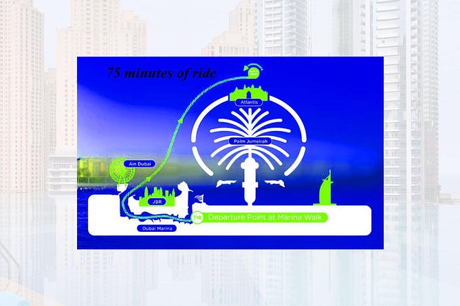 Speedboat Dubai Marina With Private Transfers - Boat Tour on a Sharing Basis