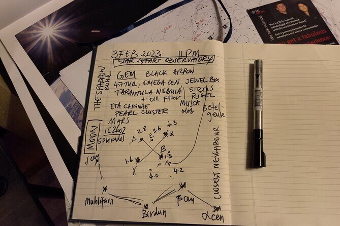 Star Safari Stargazing Experience, Martinborough - Final thoughts