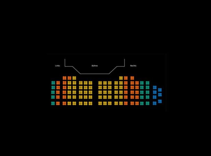 Stars in Concert - Live Performances of Iconic Songs