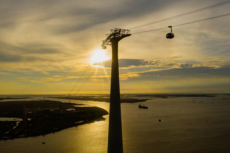 Sun World Cat Ba Cable Car Ticket in Hai Phong - Should you book the Cat Ba cable car?