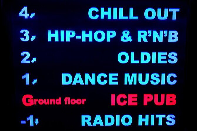 SUNDAY PARTY IN PRAGUE | Admission Ticket - The Value Proposition: Is It Worth It?