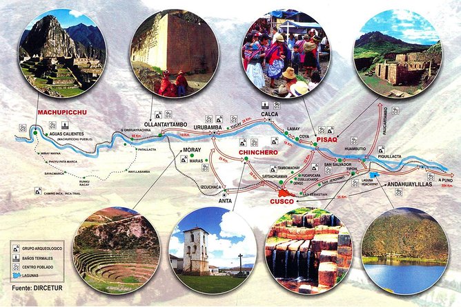 Super Sacred Valley of the Incas 1 Day - Insider Tips