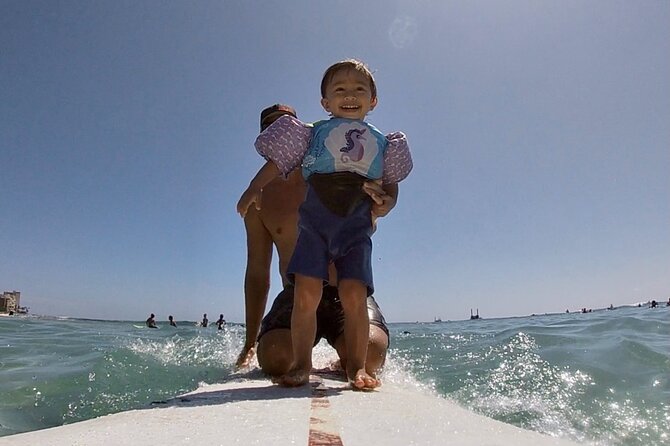 Surf Lesson W/ Gopro Cameras - Inclusions