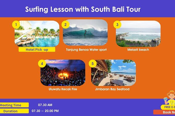 Surfing Lesson with South Bali Tour - Uluwatu Temple: A Clifftop Wonder