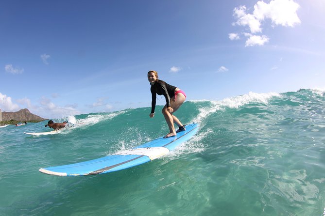 Surfing Lessons On Waikiki Beach - Overview and Location