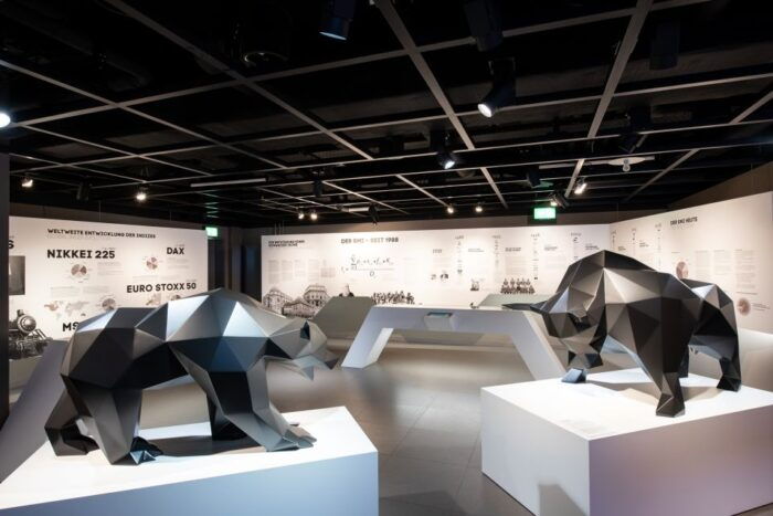 Swiss Finance Museum Admission Ticket - Planning Your Visit