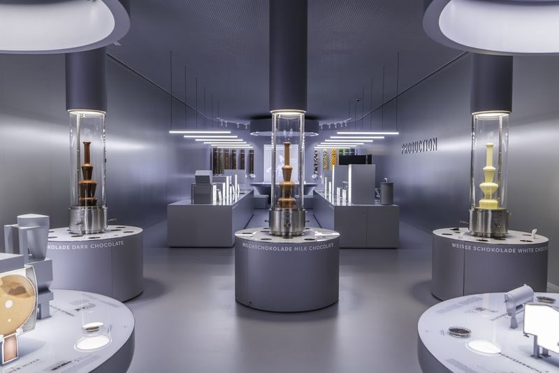 Switzerland: Lindt Home of Chocolate Museum Ticket - Make time for the café and shop