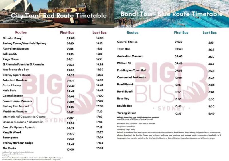 Sydney: 4-Day Tour with Hop-on Hop-off Bus & City Pass Combo - FAQ