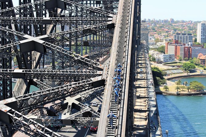 Sydney East - The Sum Up