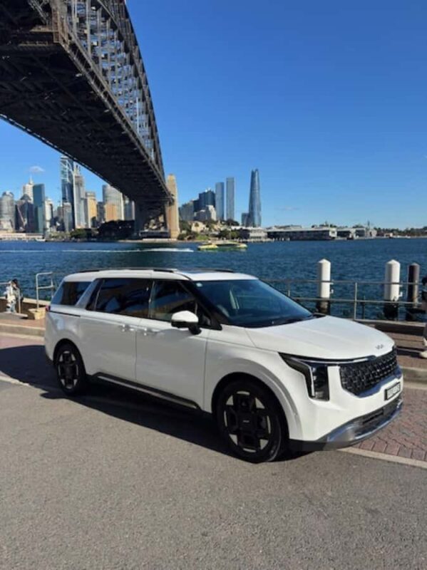 Sydney Harbour & Bondi: Morning Highlights with Breakfast - Who Would Love This Tour?