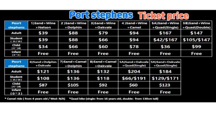 Sydney Port Stephens (Private) - Tour Highlights