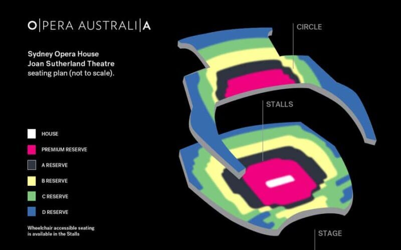 Sydney: Turandot at the Sydney Opera House - Good To Know