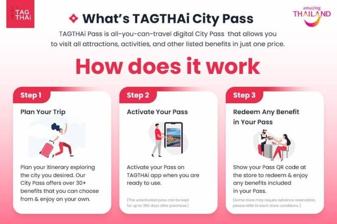 Tagthai: Chiang Mai Day Pass With 64+ Benefits! - Popular Attractions Included