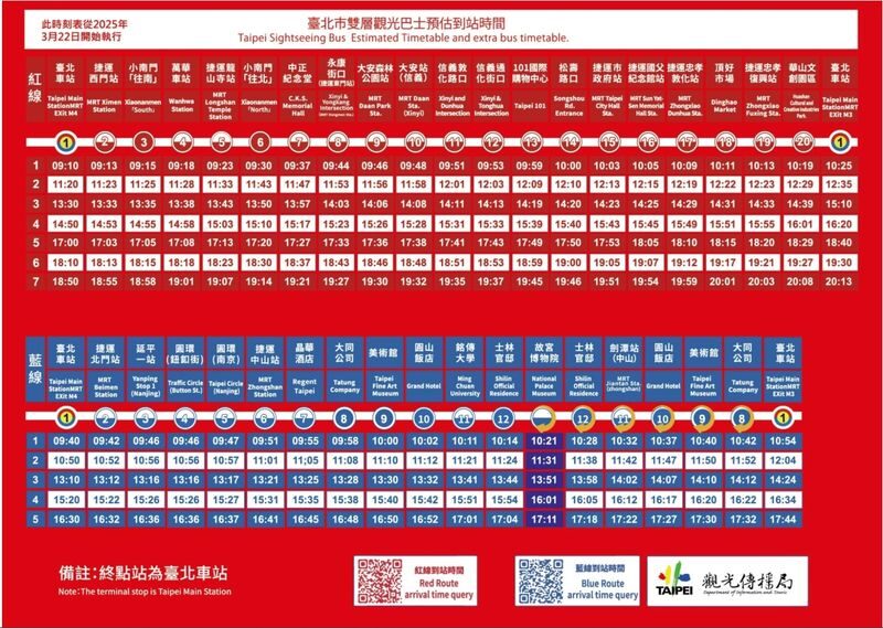 Taipei Double Decker Sightseeing Bus Ticket - Finding the bus at Taipei Main Station