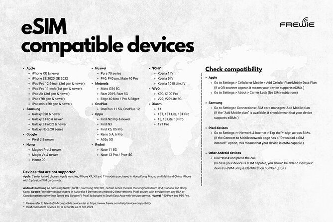 Taiwan Data eSIM- Powered by 3HK - Good To Know