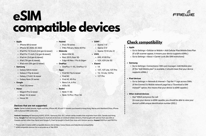 Taiwan Data eSIM- Powered by 3HK - Final Thoughts: Is It Worth It?