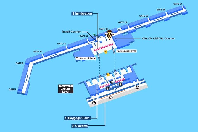 Tan Son Nhat International Airport Transfer - Pricing and Guarantee