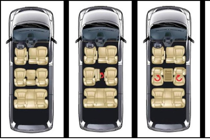 Tashkent - Samarkand Transfer by Minivan up to 4 People - Cancellation Policy