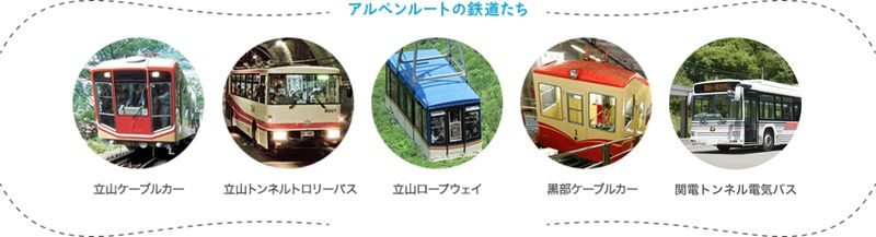 Tateyama Kurobe Alpine Route Day Tour from Nagano - Who will enjoy this tour most