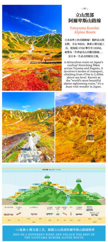 Tateyama Kurobe Autumn Viewing + Kamikochi Hiking Two-Day Tour: Experience 6 Major Alpine Transportation Methods (Departing from Nagoya) - Who gets the most from this two-day trip