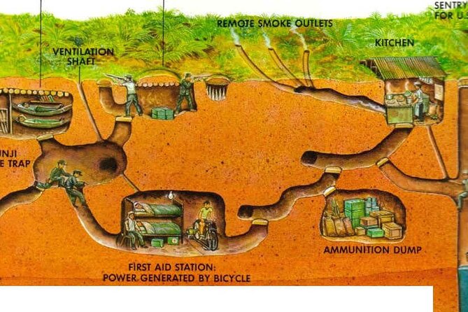 Tay Ninh Holy See - Cable Car & Cu Chi Tunnels Small Group Tour - Common Questions