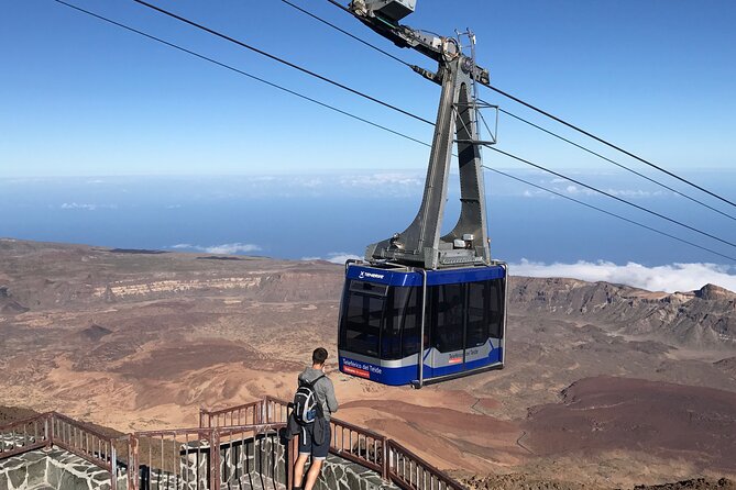 Teide National Park - The Sum Up
