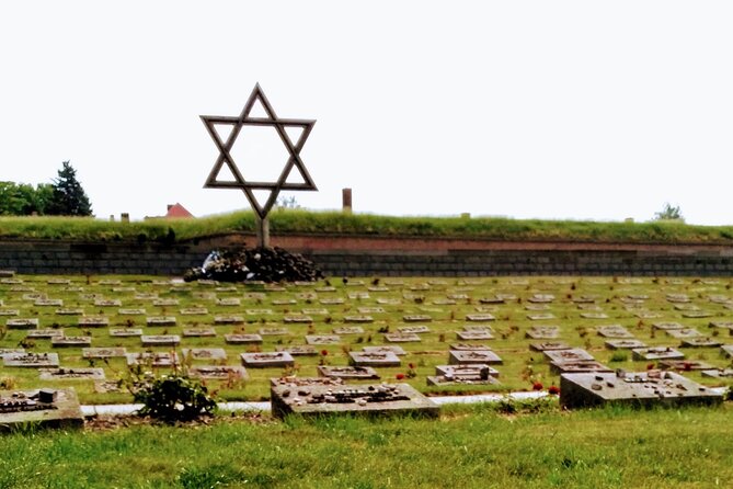Terezin: Private Half-Day Tour From Prague - Return to Prague