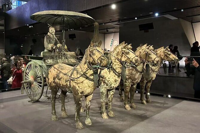 Terracotta Army & Flexible City Sightseeing Tour - Good To Know