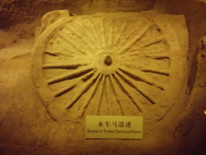 Terracotta Warriors & Lesser Warriors W/ Airport See-Off - Important Information