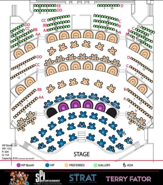 Terry Fator: One Man, a Hundred Voices, a Thousand Laughs! - Audience Considerations