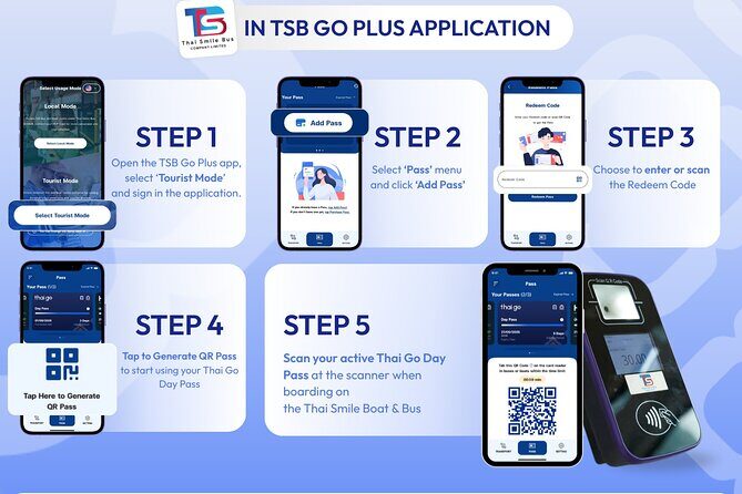 Thai Go 1-Day Pass: Unlimited Bangkok Electric Public Transport - An Introduction to the Thai Go 1-Day Pass Experience