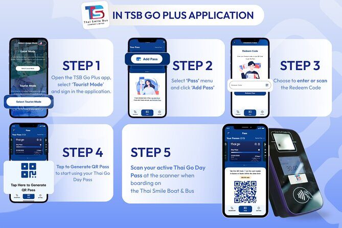 Thai Go 2-Day Pass: Unlimited Bangkok Electric Public Transport - What Makes the Thai Go 2-Day Pass Stand Out?