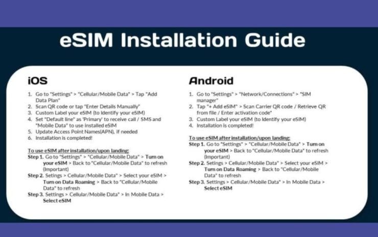 Thailand and Southeast Asia 6 Countries: Esim Roaming Mobile - Esim Connectivity in Thailand